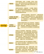 AMC10競賽知識點考點匯總有嗎？AMC10暑期培訓(xùn)拿高分的方法~