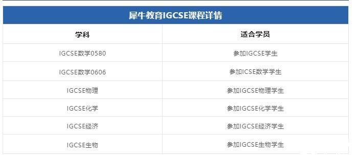 IGCSE課程全科輔導(dǎo)，銜接班/同步班/沖刺班報(bào)名中！