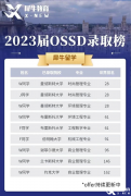 OSSD課程與A-Level課程有哪些不同，如何選擇？