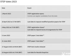 2023年STEP考試時(shí)間是什么時(shí)候？劍橋STEP考試歷年真題下載！