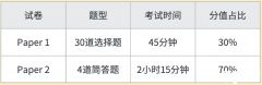 IGCSE經(jīng)濟備考三大難點剖析！附IGCSE精品小班課，