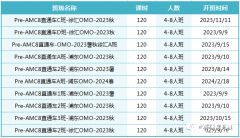 AMC8對(duì)比校內(nèi)數(shù)學(xué)，AMC8競(jìng)賽優(yōu)勢(shì)有哪些？