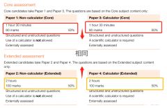 IGCSE數(shù)學考綱更新不能用計算器！附IGCSE數(shù)學詞匯表~