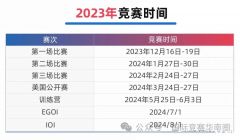 2023-2024USACO競(jìng)賽首場(chǎng)分?jǐn)?shù)線分析，USACO競(jìng)賽如何提分？