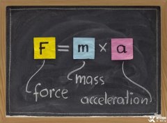 F=MA物理競賽一文詳解，藤校申請敲門磚了解一下！