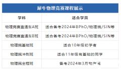 2024年物理碗什么時(shí)候考試？考試培訓(xùn)輔導(dǎo)機(jī)構(gòu)推薦！