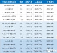 北京犀牛教育AMC8競賽培訓(xùn)怎么樣？amc8競賽培訓(xùn)費是多少？