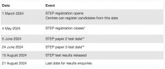 2024年STEP考試臨近，如何做好考前沖刺？附犀牛STEP課程輔導(dǎo)