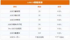 上海AMC8培訓(xùn)班推薦！犀牛教育AMC8競賽輔導(dǎo)怎么樣？