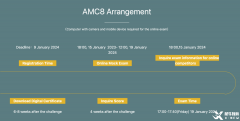 AMC8競(jìng)賽考試時(shí)間及報(bào)名方式介紹，附AMC8培訓(xùn)輔導(dǎo)課程！