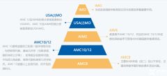 2024如何備考AMC10?犀牛AMC10競賽課程輔導(dǎo)培訓(xùn)一周上幾次課?