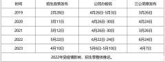 2024上海“三公”即將開放申請 ！三公上岸課程安排！