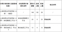 2024年上海市民辦平和學(xué)校招生簡(jiǎn)章