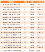 犀牛教育AMC8競賽輔導(dǎo)課程介紹！