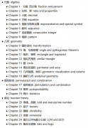 AMC8數學競賽必須了解！附AMC8線上+線下課程