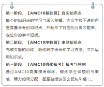 AMC10暑期課程培訓(xùn)班型介紹！AMC10備考難點(diǎn)在哪？