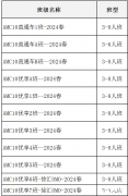 AMC10和AMC12對(duì)比區(qū)別！附AMC10/12培訓(xùn)課程