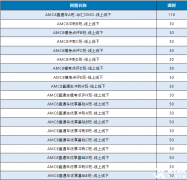 AMC8培訓(xùn)小班課程火熱報名中，孩子拿獎穩(wěn)了！