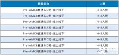 小升初AMC8備考課程培訓(xùn)！