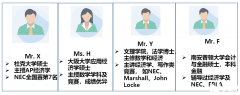 2024SIC競(jìng)賽流程、晉級(jí)規(guī)則一文詳解！