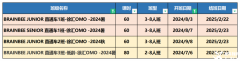 Brainbee生物競賽考什么？Brainbee競賽考試大綱整理！