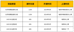 UKChO競賽培訓(xùn)課程正在熱報(bào)中！60小時(shí)搞定UKChO競賽