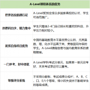 ALevel課程如何選課？ALevel選課要點是什么？