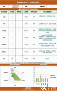 上海犀牛AMC8培訓(xùn)課程介紹！AMC8課程三大班型