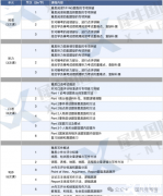 如何備考雅思？犀牛雅思培訓(xùn)課程詳細(xì)介紹！..