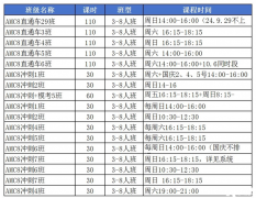 AMC8報名倒計時！2025AMC8報名考試時間安排..