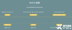 AMC8競賽考前沖刺課程，8小時(shí)沖刺獎(jiǎng)項(xiàng)！