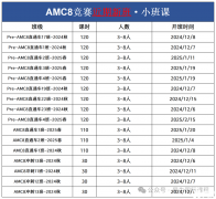 AMC8競賽培訓課程介紹，優(yōu)質(zhì)機構(gòu)推薦！