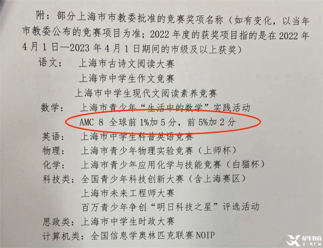 思維100和AMC8有哪些區(qū)別？孩子參加思維100還是AMC8？一分鐘教你選擇更適合孩子的國際競賽