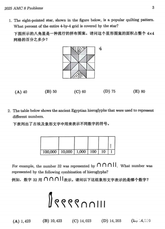 2025年AMC8查分通道已開啟！25年AMC8分?jǐn)?shù)是多少？針對(duì)不同的分?jǐn)?shù)考后應(yīng)該如何規(guī)劃？