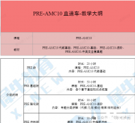 AMC10數(shù)學競賽一次介紹清楚，歷年AMC10真題領(lǐng)??！