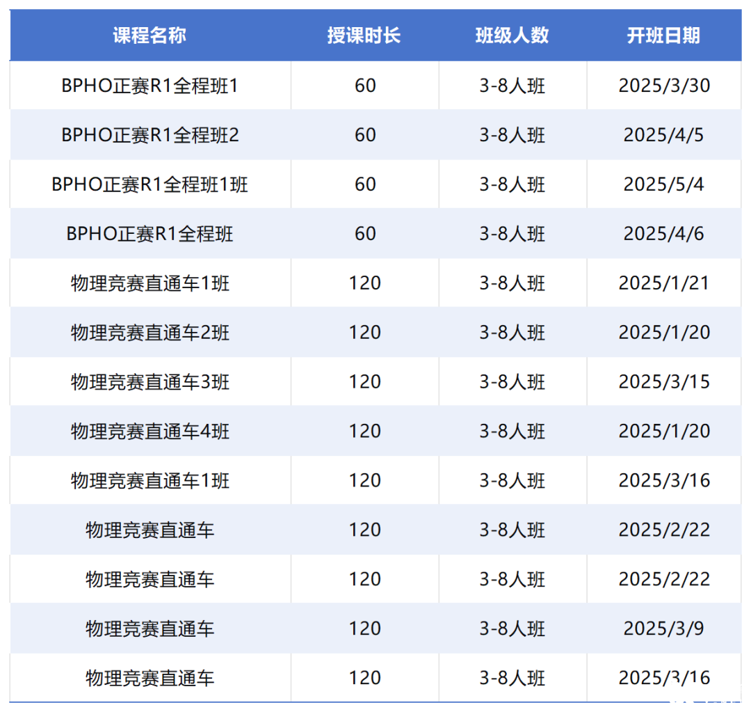 工作簿1_Sheet1(4).png